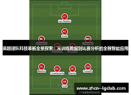 英超球队科技革新全景探索：从训练数据到比赛分析的全程智能应用