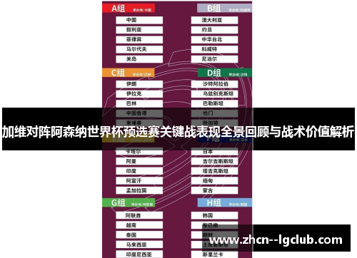 加维对阵阿森纳世界杯预选赛关键战表现全景回顾与战术价值解析