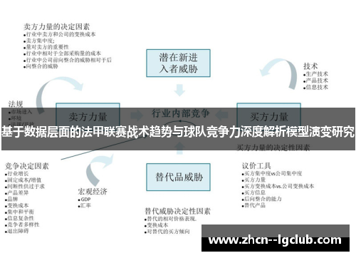 基于数据层面的法甲联赛战术趋势与球队竞争力深度解析模型演变研究