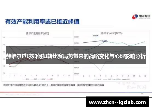 赫维尔进球如何扭转比赛局势带来的战略变化与心理影响分析