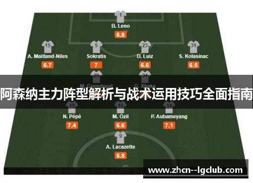 阿森纳主力阵型解析与战术运用技巧全面指南